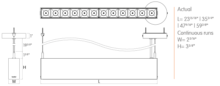 Direct/Indirect Symmetrical Baffles-BISO-P